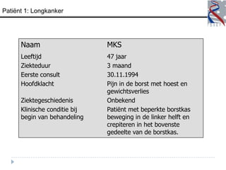 Patiënt 1: Longkanker




      Naam                     MKS
      Leeftijd                 47 jaar
      Ziekteduur               3 maand
      Eerste consult           30.11.1994
      Hoofdklacht              Pijn in de borst met hoest en
                               gewichtsverlies
      Ziektegeschiedenis       Onbekend
      Klinische conditie bij   Patiënt met beperkte borstkas
      begin van behandeling    beweging in de linker helft en
                               crepiteren in het bovenste
                               gedeelte van de borstkas.
 
