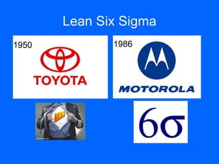 Lean Six Sigma
1950          1986
 