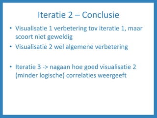 Iteratie 2 – Conclusie
• Visualisatie 1 verbetering tov iteratie 1, maar
scoort niet geweldig
• Visualisatie 2 wel algemene verbetering
• Iteratie 3 -> nagaan hoe goed visualisatie 2
(minder logische) correlaties weergeeft
 