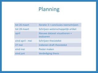 Planning
tot 26 maart Iteratie 3 + conclusies neerschrijven
tot 28 maart Schrijven wetenschappelijk artikel
april Nieuwe dataset visualiseren +
evalueren
eind april - mei Schrijven thesistekst
27 mei Indienen draft thesistekst
eind mei Poster maken
eind juni Verdediging thesis
 