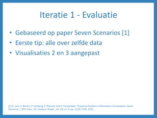Iteratie 1 - Evaluatie
• Gebaseerd op paper Seven Scenarios [1]
• Eerste tip: alle over zelfde data
• Visualisaties 2 en 3 aangepast
[1] H. Lam, E. Bertini, P. Isenberg, C. Plaisant, and S. Carpendale, “Empirical Studies in Information Visualization: Seven
Scenarios.,” IEEE Trans. Vis. Comput. Graph., vol. 18, no. 9, pp. 1520–1536, 2011.
 