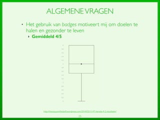 25
ALGEMENEVRAGEN
• Het gebruik van badges motiveert mij om doelen te
halen en gezonder te leven	

‣ Gemiddeld 4/5
http://thesisquantiﬁedself.wordpress.com/2014/03/11/47-iteratie-4-2-resultaten/
 
