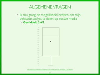 27
ALGEMENEVRAGEN
• Ik zou graag de mogelijkheid hebben om mijn
behaalde badges te delen op sociale media	

‣ Gemiddeld 3,6/5
http://thesisquantiﬁedself.wordpress.com/2014/03/11/47-iteratie-4-2-resultaten/
 