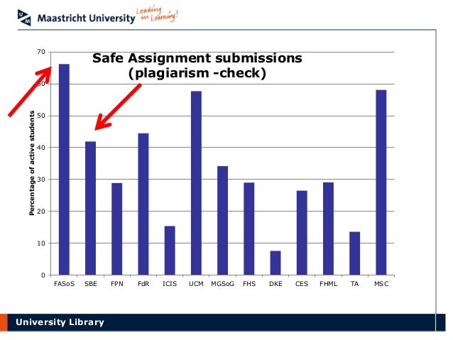 smoking argumentative essay outline sample template