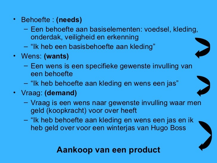 Presentatie marketing 1 ce les 2 wk 36 behoeften, wensen, vraag en be…