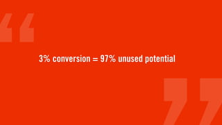 3% conversion = 97% unused potential
 