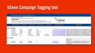 bSeen Campaign Tagging tool
 