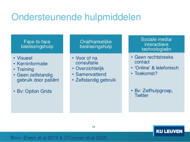 Shared decision making in de huisartsenpraktijk. Hoe ga ik aan de sla…