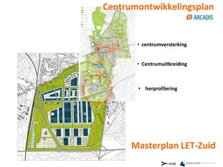 Centrumontwikkelingsplan


       • centrumversterking


       • Centrumuitbreiding



       • herprofilering




      Masterplan LET-Zuid
                   HUB
 