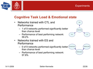 Cognitive Task Load & Emotional state Networks trained with CTL and Performance 1 of 9 networks performed significantly better than chance level Performance of best performing network: 59.2% Networks trained with ES and Performance 0 of 9 networks performed significantly better than chance level Performance of best performing network: 57.8% Experiments 