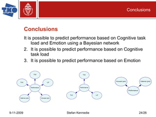 Conclusions It is possible to predict performance based on Cognitive task load and Emotion using a Bayesian network It is possible to predict performance based on Cognitive task load It is possible to predict performance based on Emotion Conclusions 