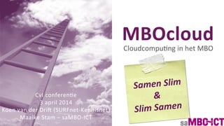 MBOcloud	
  
Cloudcompu)ng	
  in	
  het	
  MBO	
  
CvI	
  conferen)e	
  
3	
  april	
  2014	
  
Koen	
  van	
  der	
  Dri@	
  (SURFnet-­‐Kennisnet)	
  
Maaike	
  Stam	
  –	
  saMBO-­‐ICT	
  
	
  Samen	
  Slim	
  
&	
  
Slim	
  Samen	
  
 