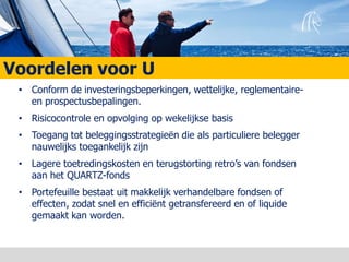 Spreiding: MC QuartzBalanced