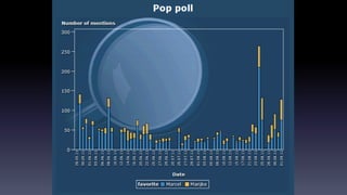 See the demoVRT-medialabbooth