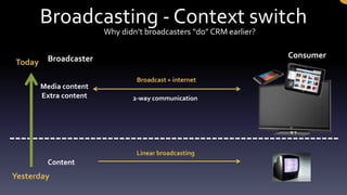 Broadcasting- Context switchWhydidn’tbroadcasters “do” CRM earlier?ConsumerBroadcasterTodaySecond screenIP TVBroadcast + internetMedia contentExtra content2-way communicationLinearbroadcastingContentYesterday