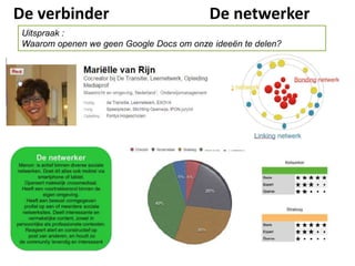 De verbinder De netwerker
Uitspraak :
Waarom openen we geen Google Docs om onze ideeën te delen?
 
