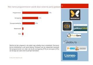 Met name programmeren wordt door externe partij gedaan




                                                                                     9
       Programmeren                                              77%



          Vormgeving                             47%



  Conceptontwikkeling                      37%



         Redactioneel



                Geen




 Slechts bij één uitgeverij is de tablet-app volledig intern ontwikkeld. Partneren
 bij de ontwikkeling is van groot belang. Driekwart van de uitgeverijen besteedt
 het programmeren uit, maar ook bij de vormgeving (47%) en de opzet (37%)
 van de app zijn vaak externe partijen betrokken.



 © 2011 BTC MediaTest BV
 