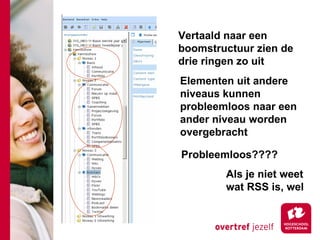 Vertaald naar een boomstructuur zien de drie ringen zo uit Elementen uit andere niveaus kunnen probleemloos naar een ander niveau worden overgebracht Probleemloos???? Als je niet weet wat RSS is, wel 