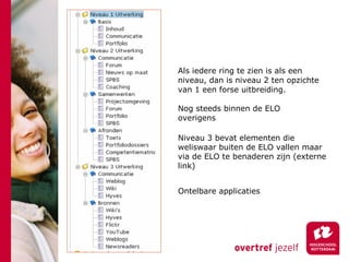 Als iedere ring te zien is als een niveau, dan is niveau 2 ten opzichte van 1 een forse uitbreiding. Nog steeds binnen de ELO overigens  Niveau 3 bevat elementen die weliswaar buiten de ELO vallen maar via de ELO te benaderen zijn (externe link) Ontelbare applicaties 