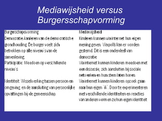Mediawijsheid versus  Burgersschapvorming 