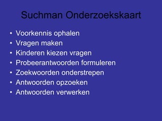 Suchman Onderzoekskaart Voorkennis ophalen Vragen maken Kinderen kiezen vragen Probeerantwoorden formuleren Zoekwoorden onderstrepen Antwoorden opzoeken  Antwoorden verwerken  