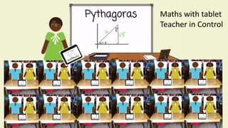 Maths with tablet 
Teacher in Control 
 
