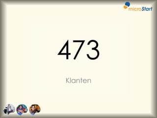 473
Klanten

 
