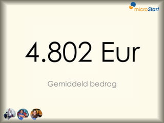 4.802 Eur
Gemiddeld bedrag

 