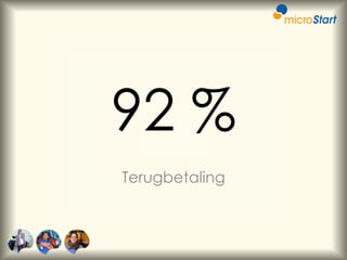 92 %
Terugbetaling

 