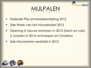 MIJLPALEN
Federale Prijs armoedebestrijding 2012

2de Week van het microkrediet 2013
Opening 2 nieuwe kantoren in 2013 (Gent en Luik),
2 voorzien in 2014: Antwerpen en Charleroi

2de Microstarter wedstrijd in 2013

24

 