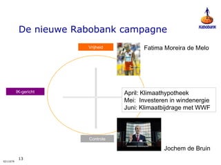 De nieuwe Rabobank campagne Jochem de Bruin Fatima Moreira de Melo April: Klimaathypotheek Mei:  Investeren in windenergie Juni: Klimaatbijdrage met WWF IK-gericht Vrijheid Controle 