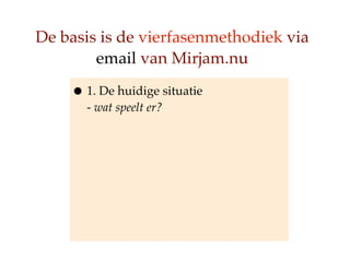 De basis is de vierfasenmethodiek via
        email van Mirjam.nu

    ? 1. De huidige situatie
      - wat speelt er?
 