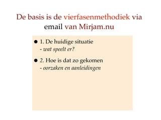De basis is de vierfasenmethodiek via
        email van Mirjam.nu

    ? 1. De huidige situatie
      - wat speelt er?

    ? 2. Hoe is dat zo gekomen
      - oorzaken en aanleidingen
 