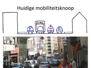 Huidige mobiliteitsknoop

 