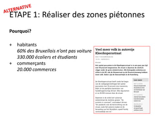 ETAPE 1: Réaliser des zones piétonnes
Pourquoi?
+

+

habitants
60% des Bruxellois n’ont pas voiture
330.000 écoliers et étudiants
commerçants
20.000 commerces

 