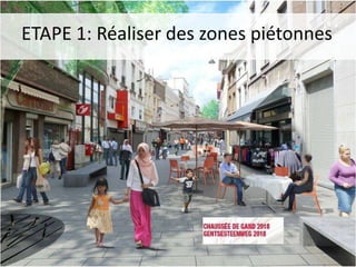 ETAPE 1: Réaliser des zones piétonnes

 