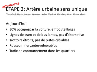 ETAPE 2: Artère urbaine sens unique
Chaussée de Haecht, Louvain, Couronne, Ixelles, Charleroi, Alsemberg, Mons, Ninove, Gand…

Aujourd’hui
•
•
•
•
•

80% occupéspar la voiture, embouteillages
Lignes de tram et de bus lentes, pas d’alternative
Trottoirs étroits, pas de pistes cyclables
Ruescommerçantesvulnérables
Trafic de contournement dans les quartiers

 