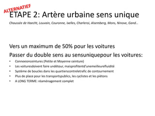 ETAPE 2: Artère urbaine sens unique
Chaussée de Haecht, Louvain, Couronne, Ixelles, Charleroi, Alsemberg, Mons, Ninove, Gand…

Vers un maximum de 50% pour les voitures
Passer du double sens au sensuniquepour les voitures:
•
•
•
•
•

Connexionceintures (Petite et Moyenne ceinture)
Les voituresdoivent faire undétour, maisprofitentd’unemeilleurefluidité
Système de boucles dans les quartierscontreletrafic de contournement
Plus de place pour les transportspublics, les cyclistes et les piétons
A LONG TERME: réaménagement complet

 