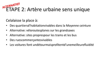 ETAPE 2: Artère urbaine sens unique
Celalaisse la place à:
•
•
•
•
•

Des quartiersd’habitationvivables dans la Moyenne ceinture
Alternative: véloroutesplanes sur les grandsaxes
Alternative: sites proprespour les trams et les bus
Des ruescommerçantesvivables
Les voitures font undétourmaisprofitentd’unemeilleurefluidité

 