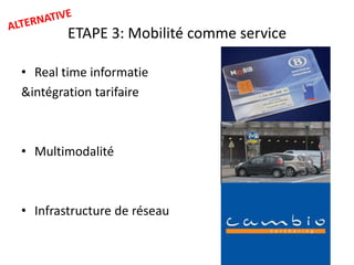 ETAPE 3: Mobilité comme service
• Real time informatie
&intégration tarifaire

• Multimodalité

• Infrastructure de réseau

 