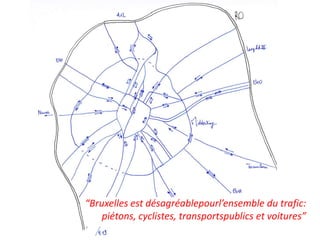 Huidige mobiliteitsknoop

“Bruxelles est désagréablepourl’ensemble du trafic:
piétons, cyclistes, transportspublics et voitures”

 