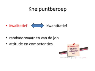 Knelpuntberoep

• Kwalitatief         Kwantitatief

• randvoorwaarden van de job
• attitude en competenties
 