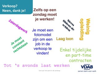 Verkoop?
Neen, dank je!   Zelfs op een
                 zondag moet
                  je werken!




                                                      opleiding
                                                      Weinig
                 Je moet een
                  fotomodel
                 zijn om een Laag loon
                   job in de
                  verkoop te   Enkel tijdelijke
                    vinden!
                       en part-time
                         contracten
Tot ‘s avonds laat werken
                    Snel aan het werk in de verkoop
 