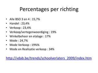 Percentages per richting
•   Alle BSO 3 en 4 : 15,7%
•   Handel : 23,4%
•   Verkoop : 23,4%
•   Verkoop/vertegenwoordiging : 19%
•   Winkelbeheer en etalage : 17%
•   Mode : 24,7%
•   Mode Verkoop : 19%%
•   Mode en Realisatie verkoop : 34%

http://vdab.be/trends/schoolverlaters_2009/index.htm
 