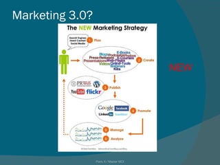 Marketing 3.0?  Paris X / Master MOI NEW 