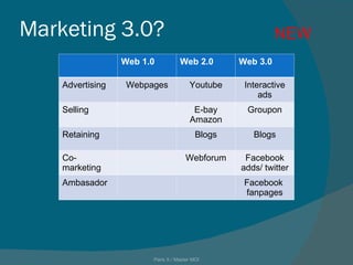 Marketing 3.0?  Paris X / Master MOI NEW Web 1.0 Web 2.0 Web 3.0 Advertising Webpages Youtube Interactive ads Selling E-bay Amazon Groupon Retaining Blogs Blogs Co- marketing Webforum Facebook adds/ twitter Ambasador Facebook  fanpages 