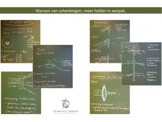 Werven van schenkingen, meer helder in aanpak.
 