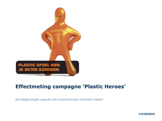 Effectmeting campagne ‘Plastic Heroes’ De toegevoegde waarde van communicatie concreet maken 