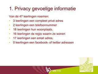 1. Privacy gevoelige informatie
Van de 47 leerlingen noemen:
• 3 leerlingen een compleet privé adres
• 2 leerlingen een telefoonnummer
• 18 leerlingen hun woonplaats,
• 16 leerlingen de regio waarin ze wonen
• 17 leerlingen een email adres,
• 0 leerlingen een facebook- of twitter adressen
 