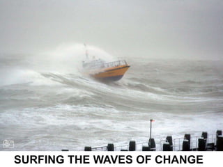 SURFING THE WAVES OF CHANGE
 